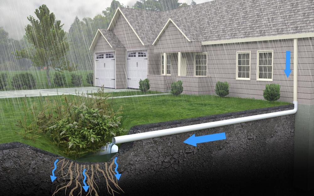 The Importance of Drainage and Land Management for Long Term Property Protection